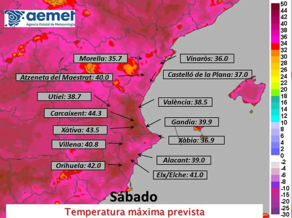 Valencia Enfrenta un Calor Extremo: Alerta Roja por Temperaturas Altas