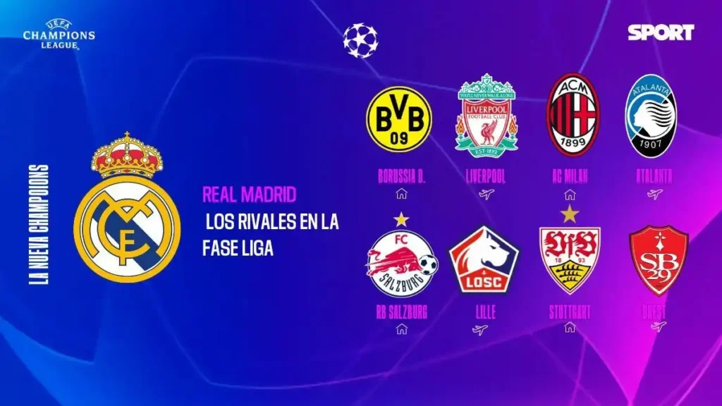 Curiosidades y Desafíos del Real Madrid en la Nueva Champions League
