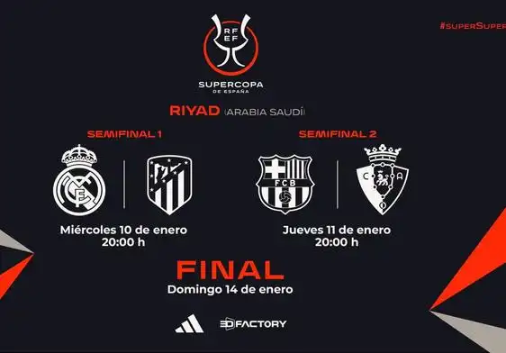 El Clásico de la Supercopa: Un Derbi Madrileño en el Horizonte